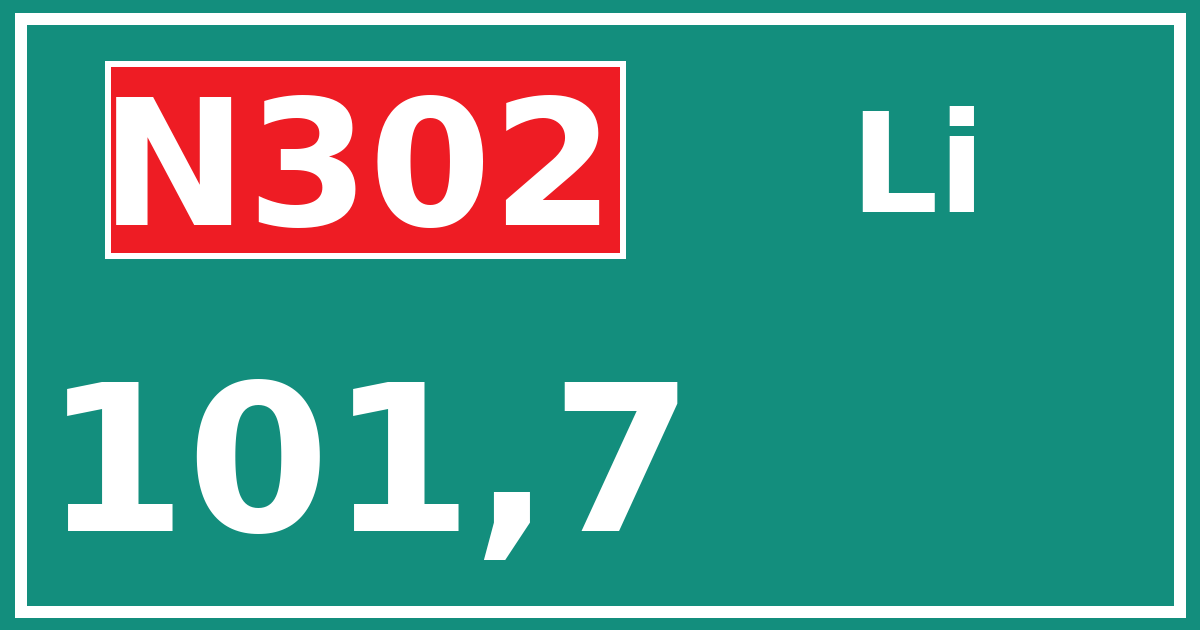 Hectometerbord N302 101,7 zijde Li