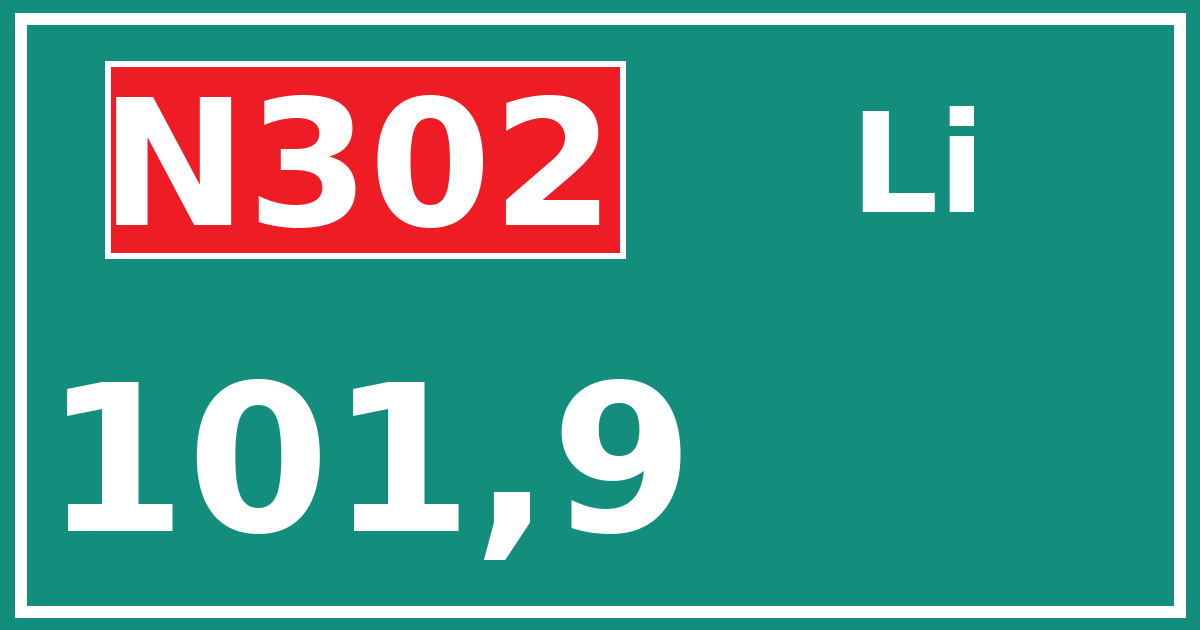 Hectometerbord N302 101,9 zijde Li