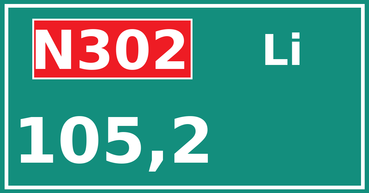 Hectometerbord N302 105,2 zijde Li