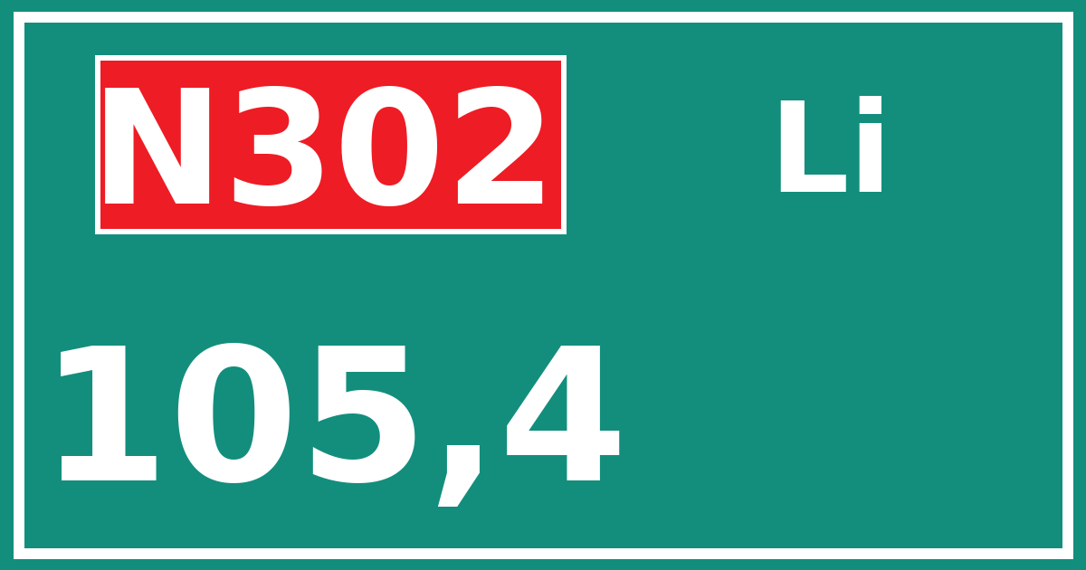 Hectometerbord N302 105,4 zijde Li