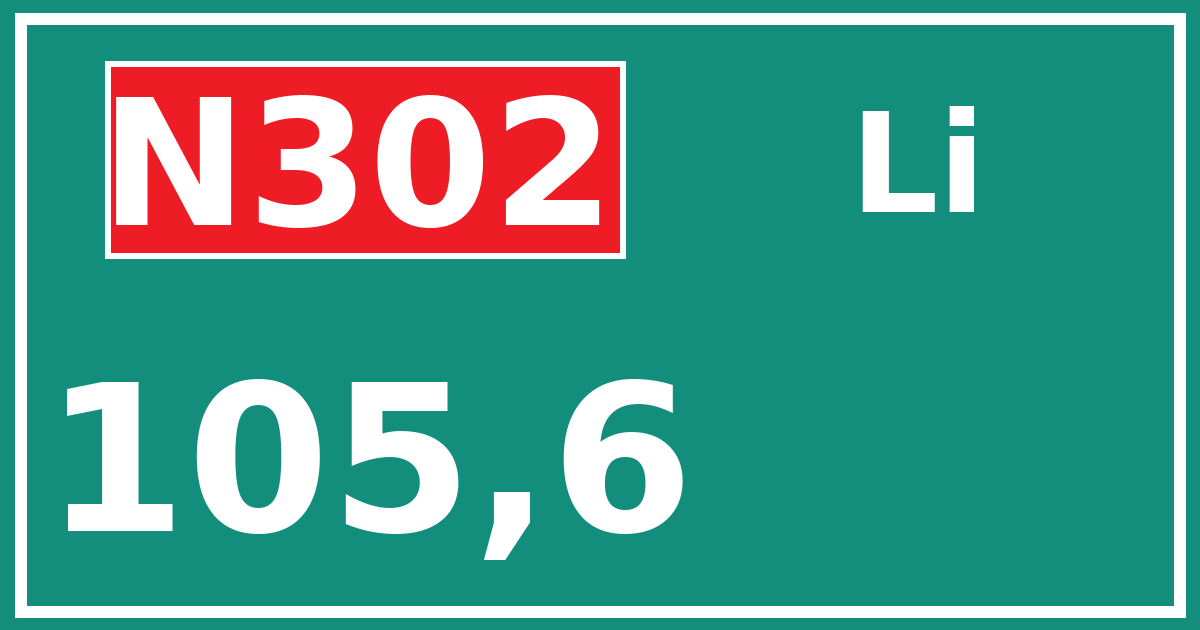 Hectometerbord N302 105,6 zijde Li