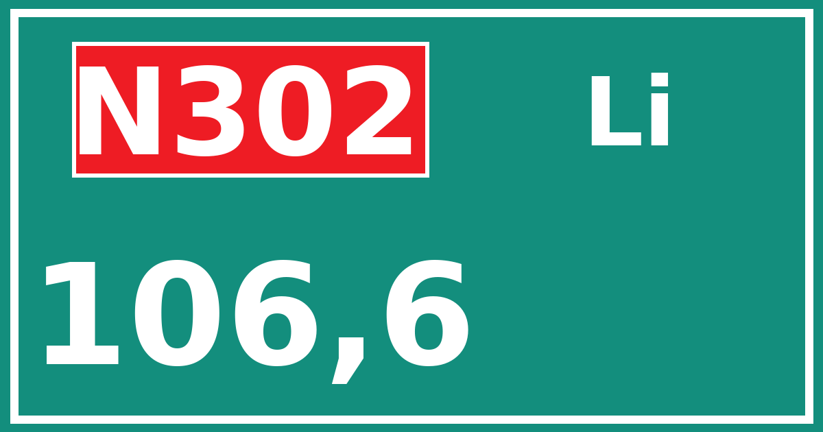 Hectometerbord N302 106,6 zijde Li