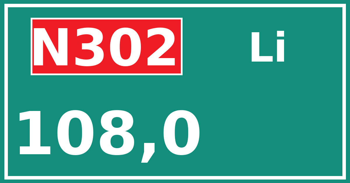 Hectometerbord N302 108,0 zijde Li