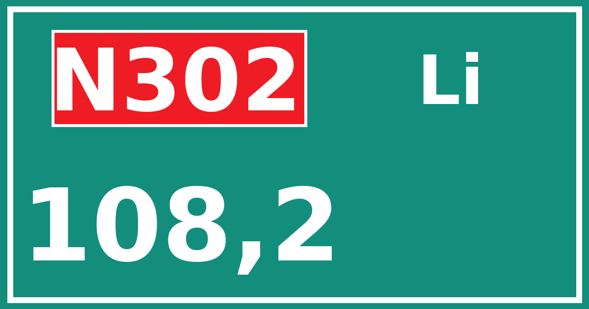Hectometerbord N302 108,2 zijde Li