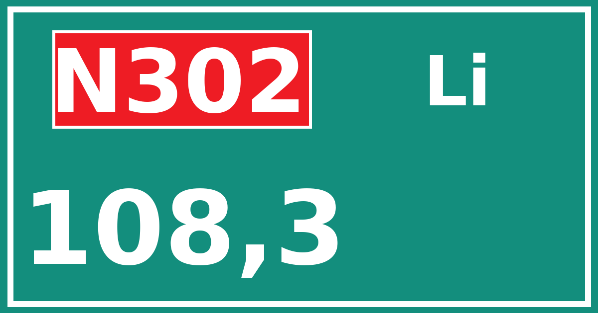 Hectometerbord N302 108,3 zijde Li