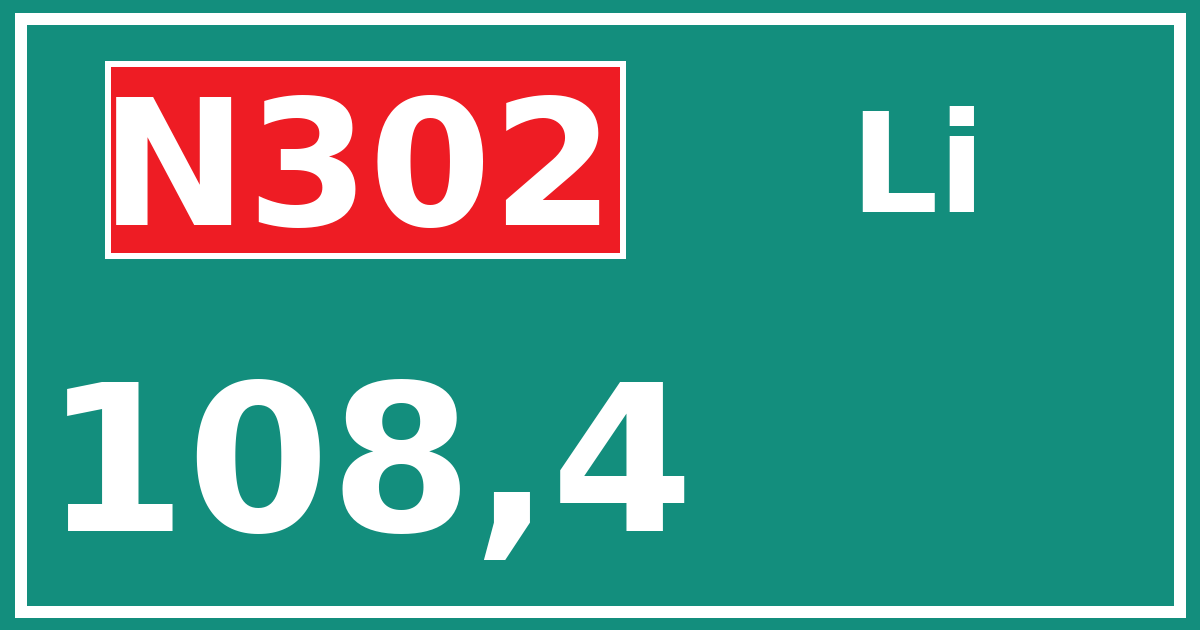 Hectometerbord N302 108,4 zijde Li