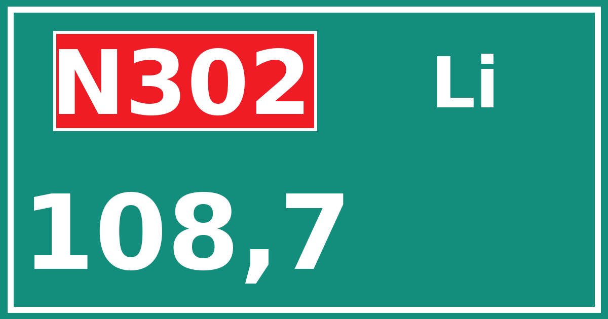 Hectometerbord N302 108,7 zijde Li