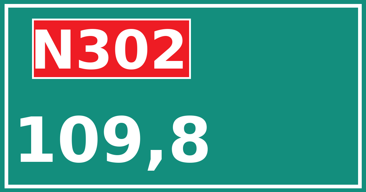 Hectometerbord N302 109,8