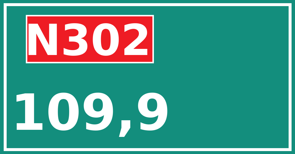 Hectometerbord N302 109,9
