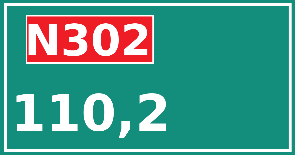 Hectometerbord N302 110,2