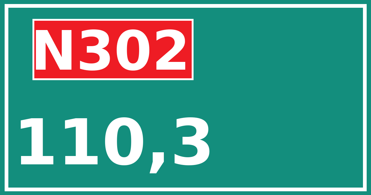 Hectometerbord N302 110,3
