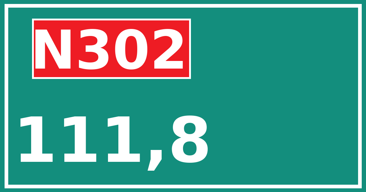 Hectometerbord N302 111,8