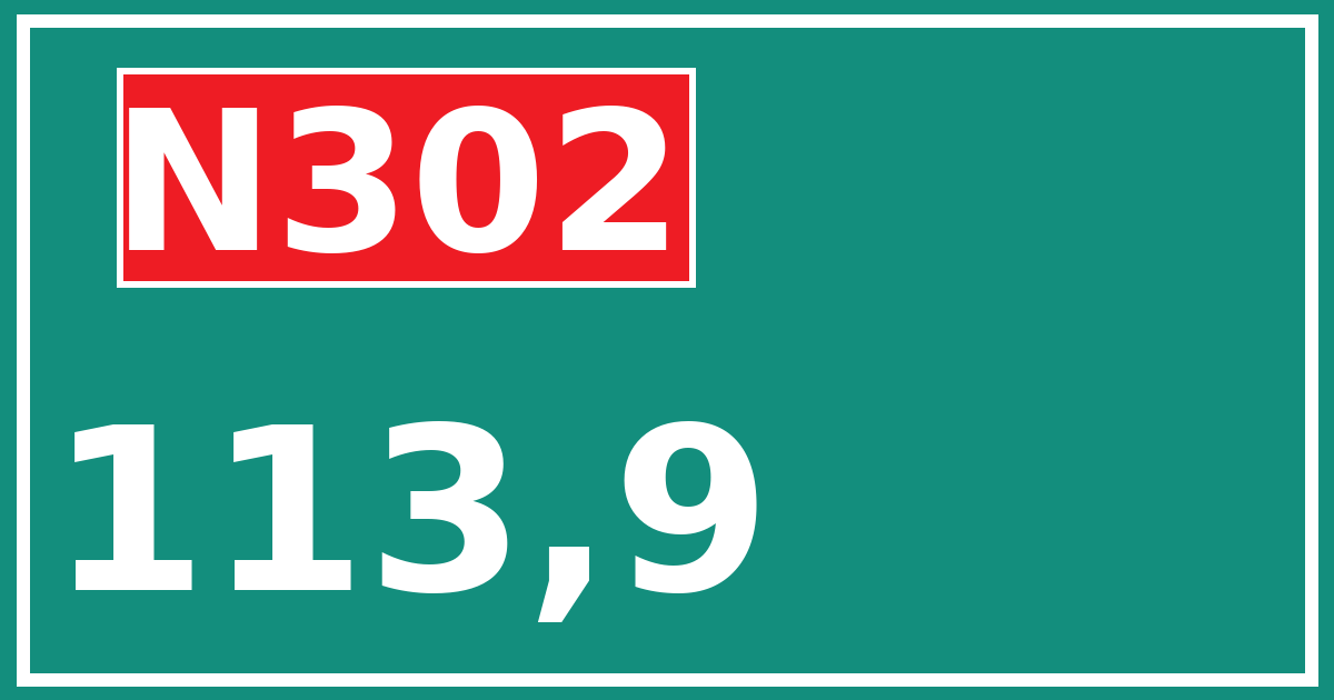 Hectometerbord N302 113,9