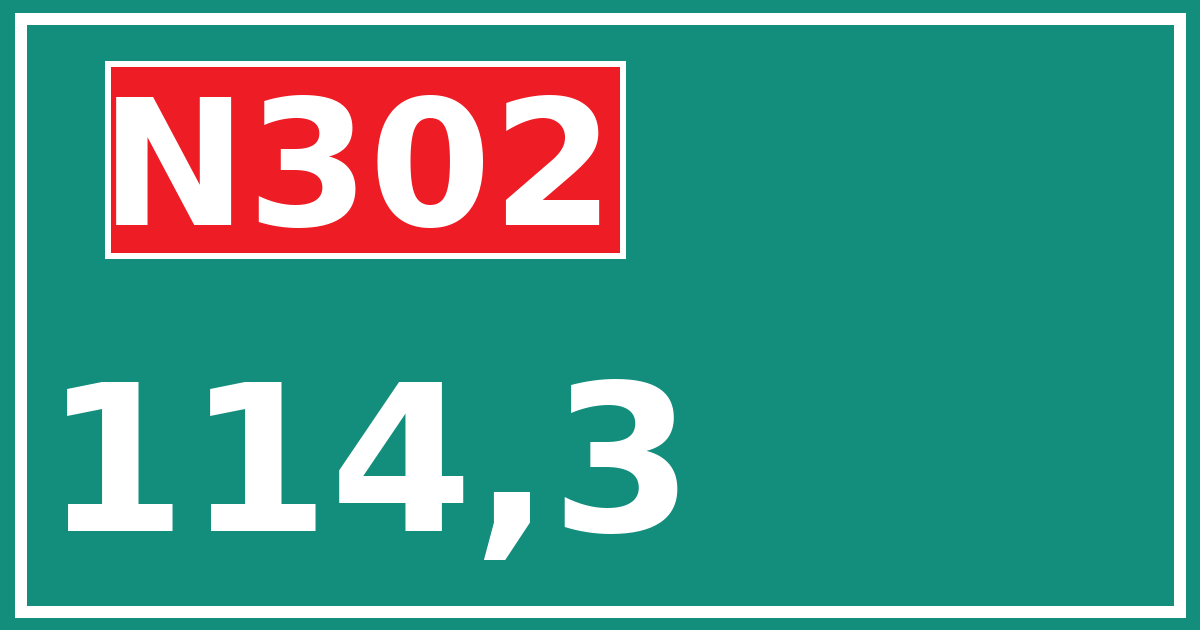 Hectometerbord N302 114,3