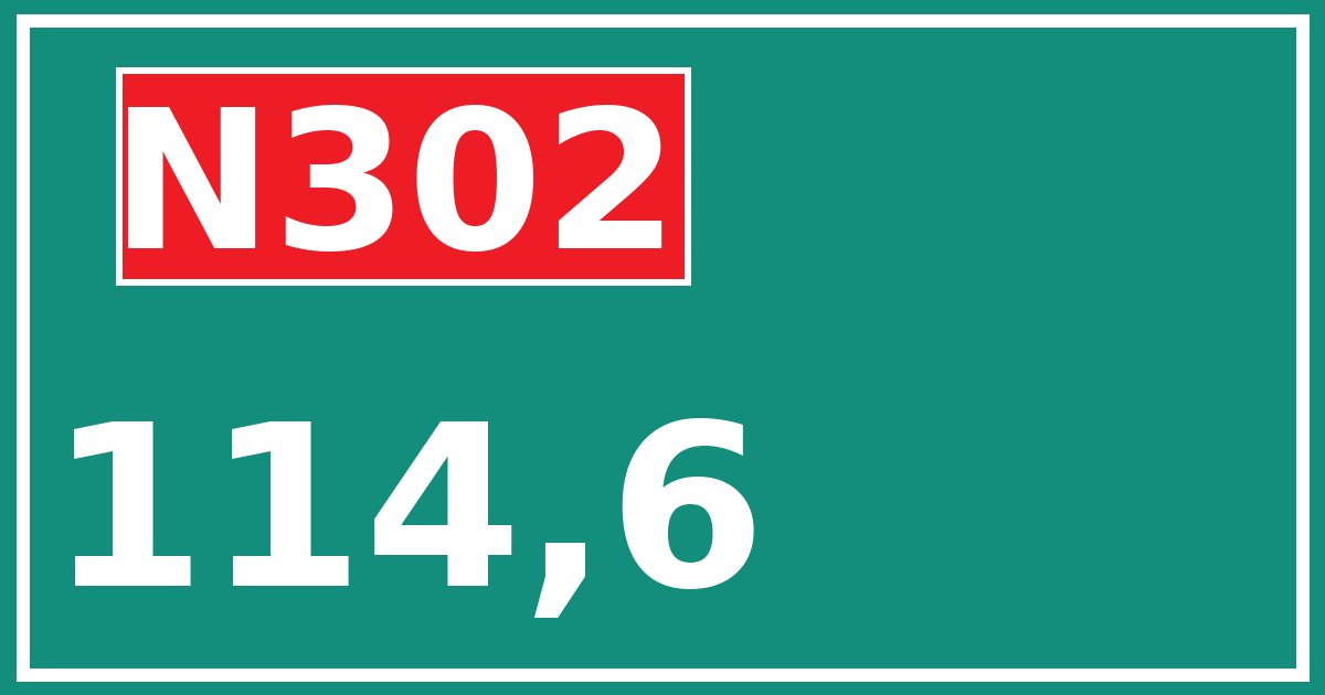Hectometerbord N302 114,6