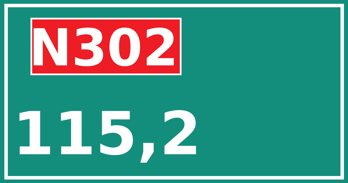 Hectometerbord N302 115,2