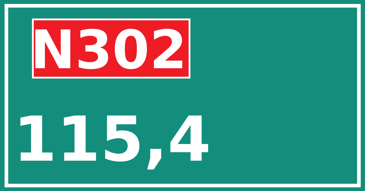 Hectometerbord N302 115,4