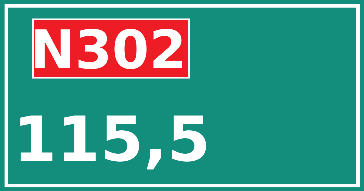 Hectometerbord N302 115,5