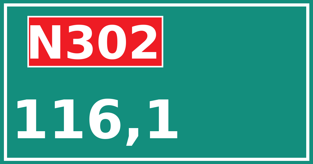 Hectometerbord N302 116,1