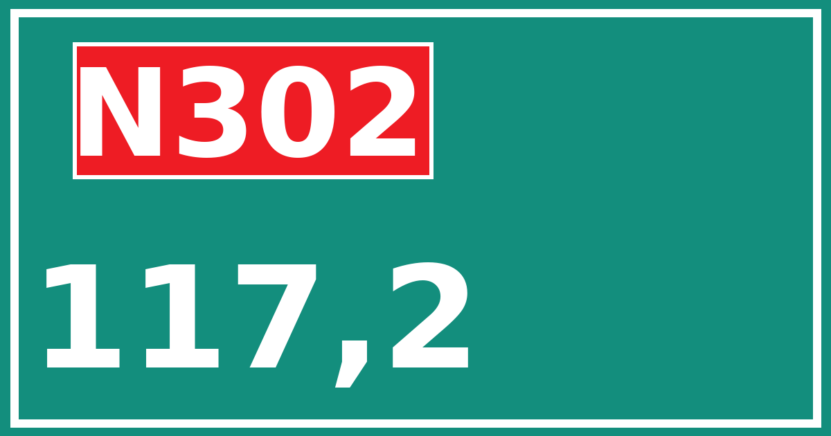 Hectometerbord N302 117,2