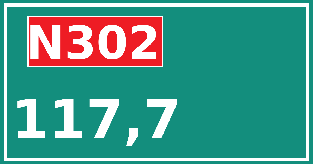 Hectometerbord N302 117,7