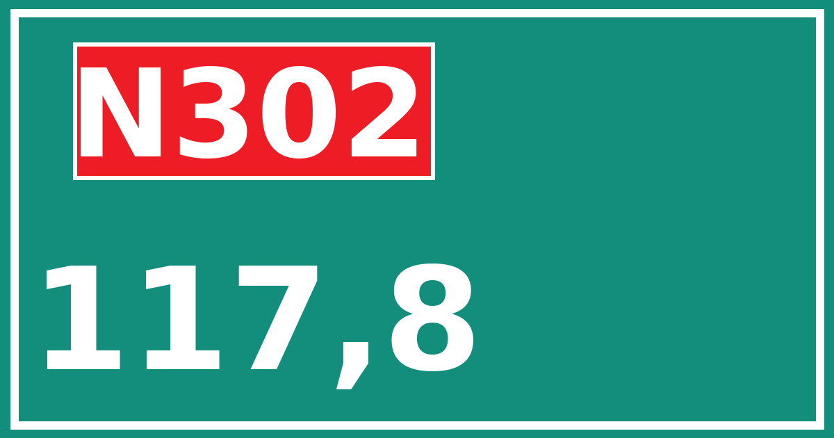 Hectometerbord N302 117,8