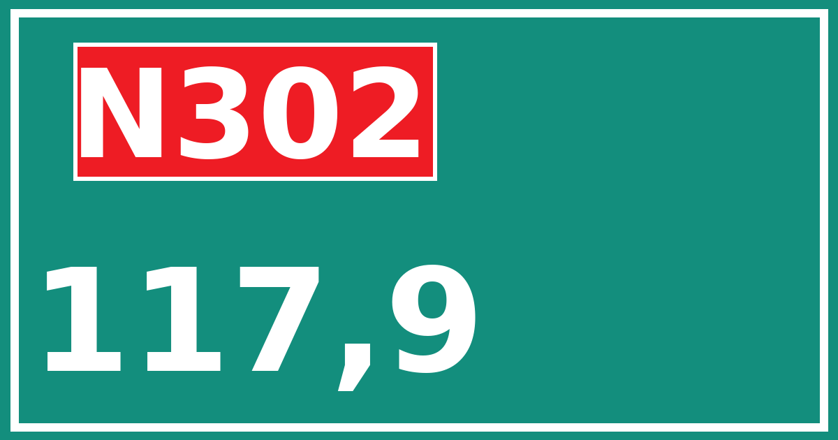 Hectometerbord N302 117,9