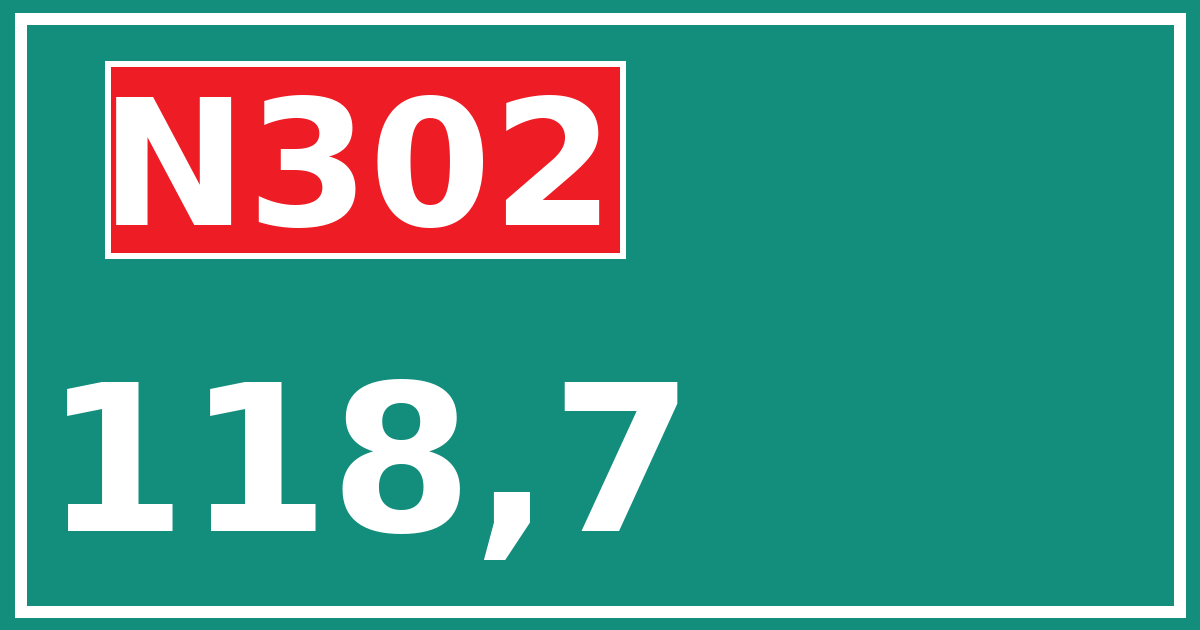 Hectometerbord N302 118,7