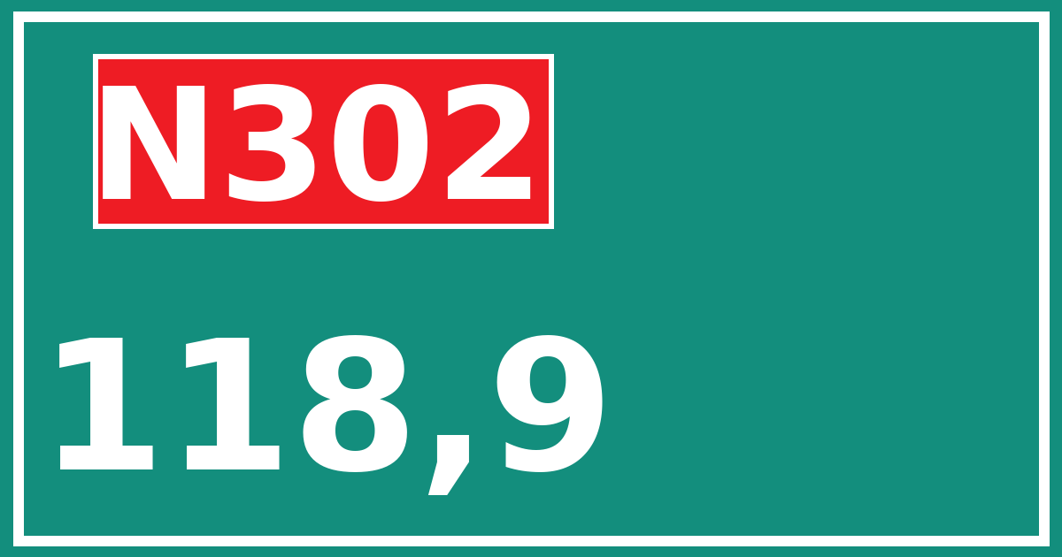 Hectometerbord N302 118,9