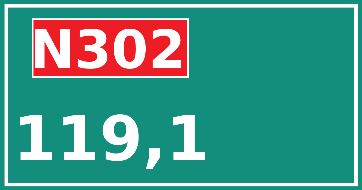 Hectometerbord N302 119,1