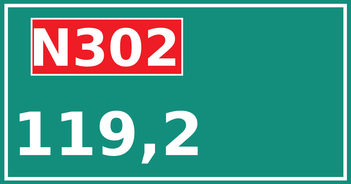Hectometerbord N302 119,2