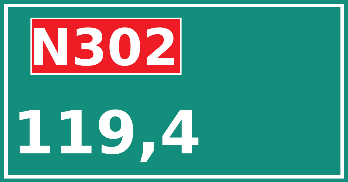 Hectometerbord N302 119,4