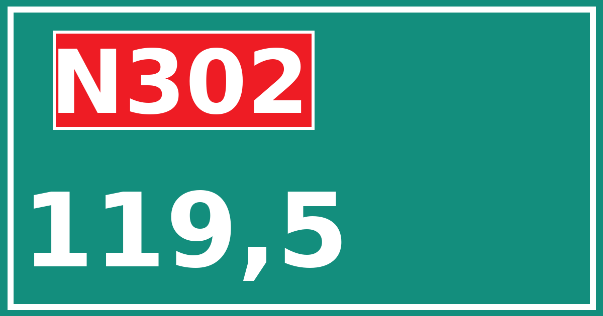 Hectometerbord N302 119,5