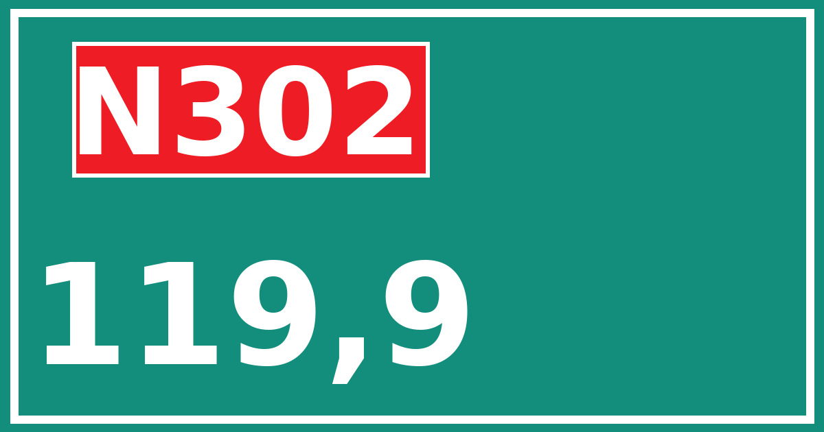 Hectometerbord N302 119,9