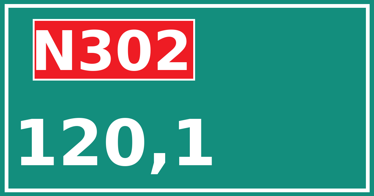 Hectometerbord N302 120,1