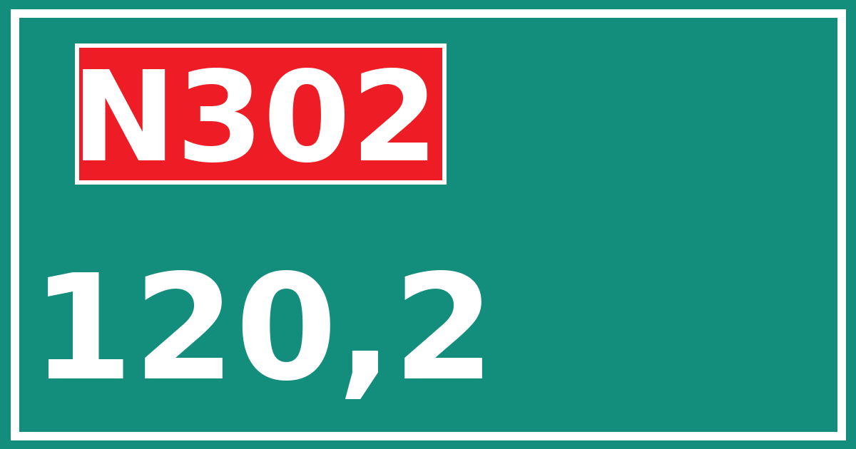 Hectometerbord N302 120,2