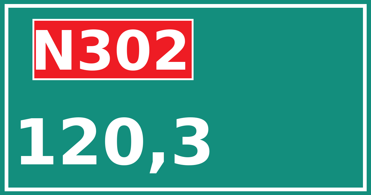 Hectometerbord N302 120,3
