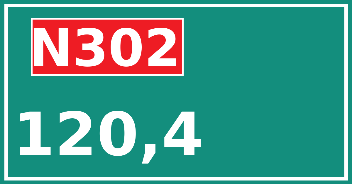 Hectometerbord N302 120,4