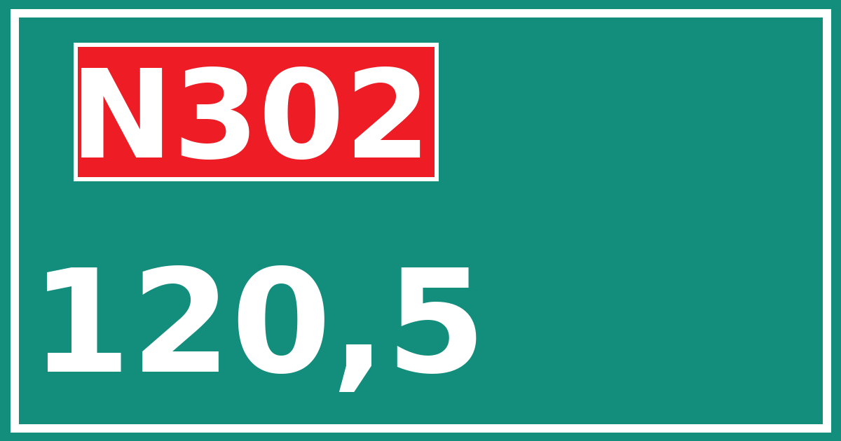 Hectometerbord N302 120,5