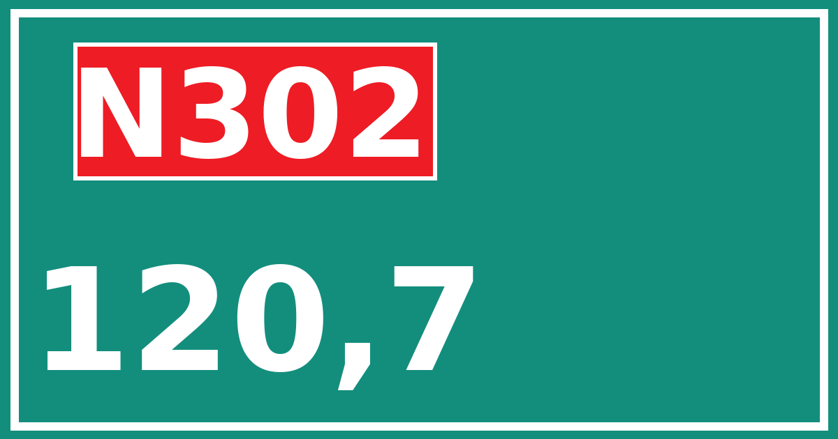 Hectometerbord N302 120,7