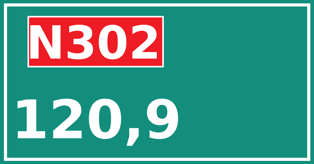 Hectometerbord N302 120,9