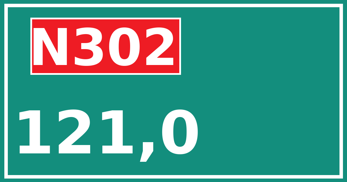 Hectometerbord N302 121,0