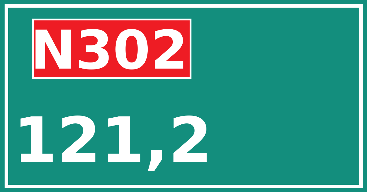 Hectometerbord N302 121,2