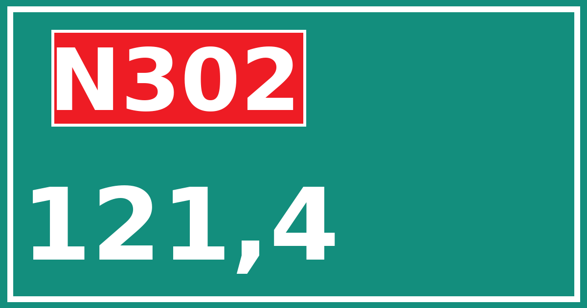 Hectometerbord N302 121,4