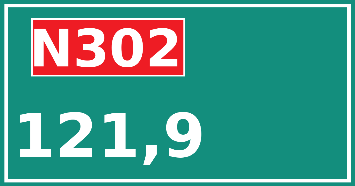 Hectometerbord N302 121,9