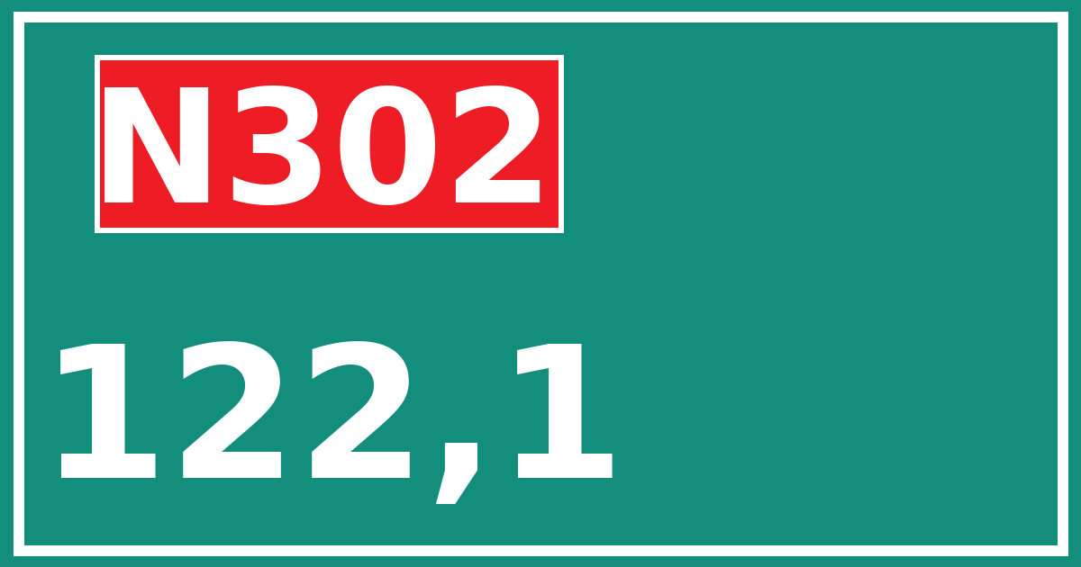 Hectometerbord N302 122,1