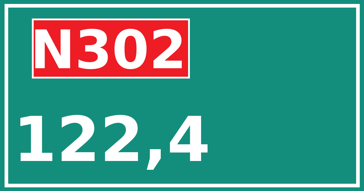Hectometerbord N302 122,4