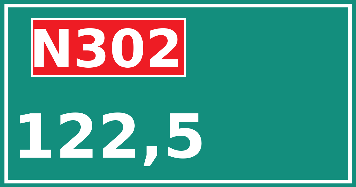 Hectometerbord N302 122,5