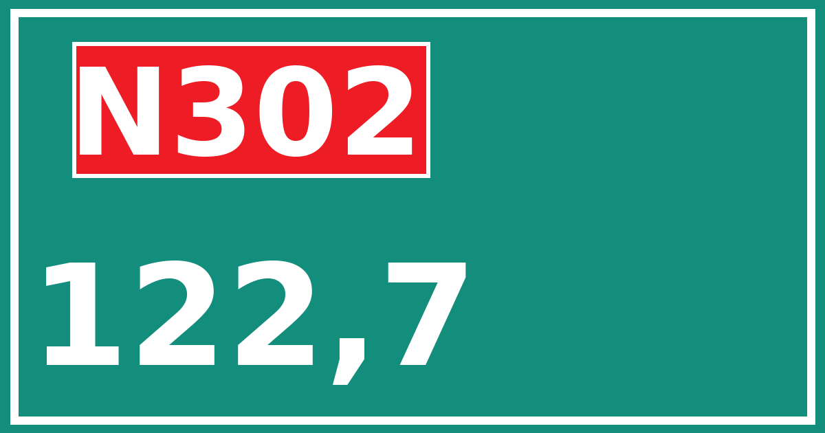 Hectometerbord N302 122,7