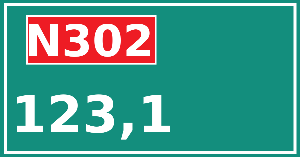 Hectometerbord N302 123,1